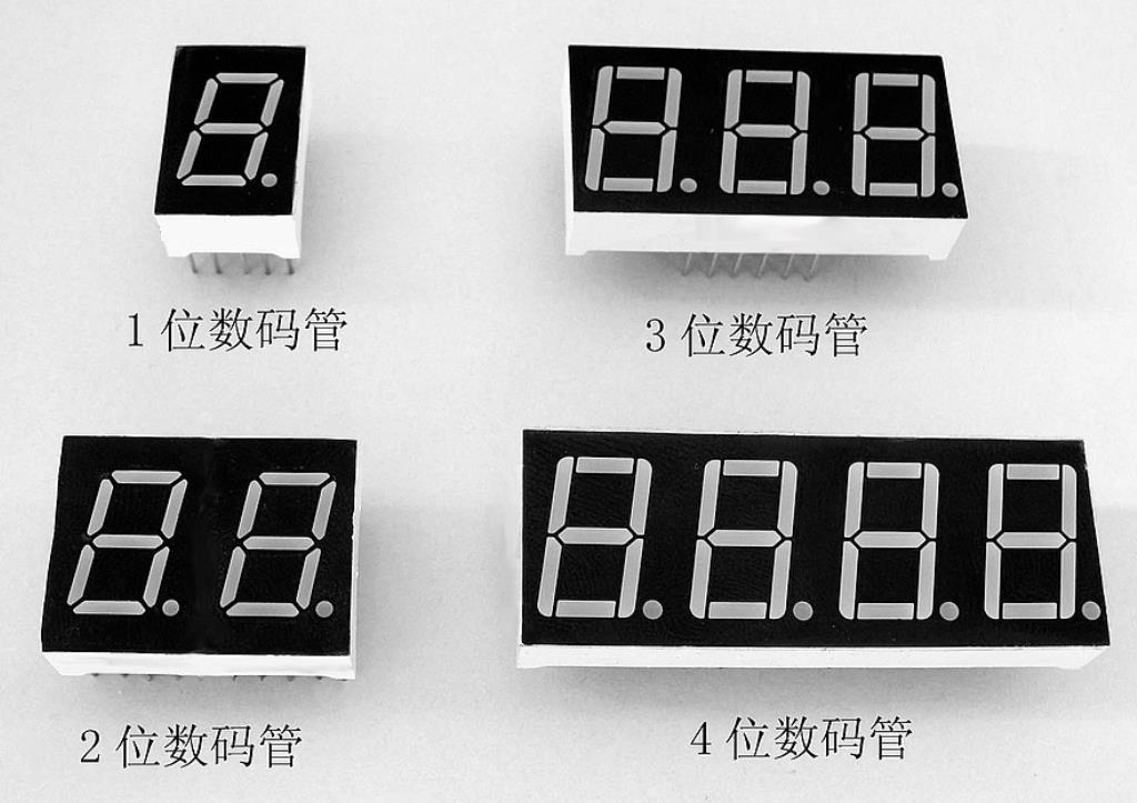 Standard LED digital display
