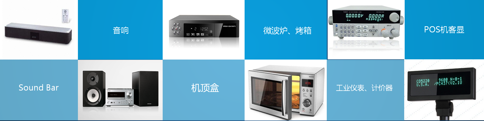 VFD Applications
